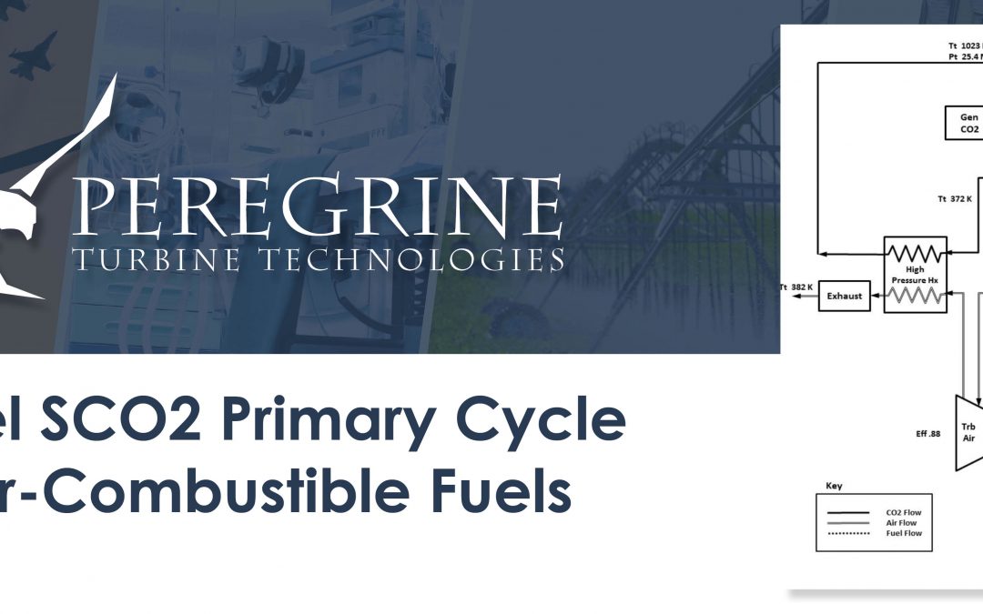 A Novel SCO2 Primary Cycle for Air-Combustible Fuels